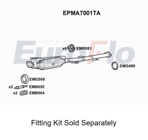 Soot particulate filter dpf - soot/particulate,