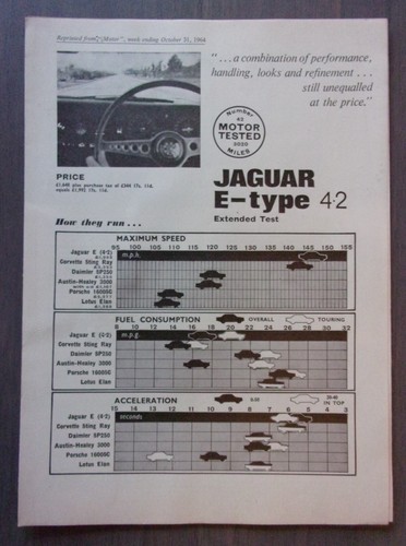 Jaguar type 2 litre - e,
