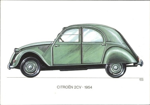 Artist postcard swoboda - postcard,