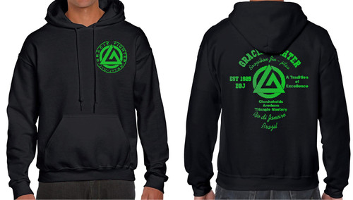 Gracie jiu jitsu - gracie,