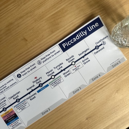 New piccadilly - new, (january
