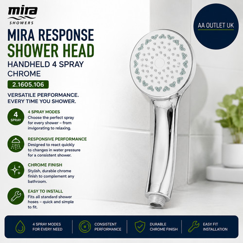 Mira response rf1 spray - response, 4