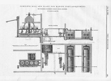 Complete Mill & Plant for Making Portland Cement Antique Engineering Print 1883
