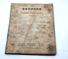 1966 CRYPTON TEST DATA