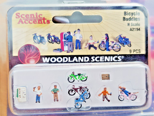 Gauge figures woodland - n,