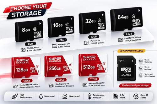 Micro card - micro, sd
