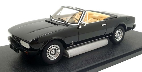 Cult scale resin cml192 3 - cult,