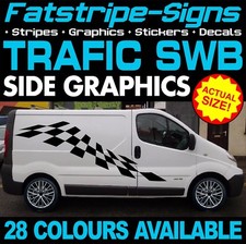 Fit renault trafic swb - fit,