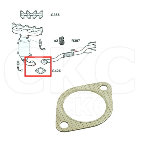 For fiat granda - for, punto