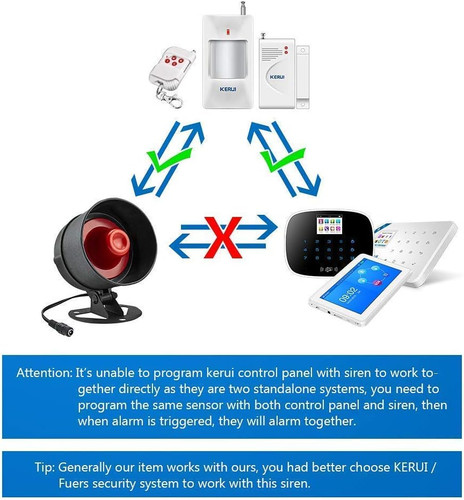 Standalone home shop security - standalone,