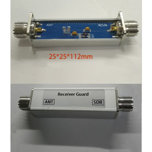 Sdr receiver guard - receiver,