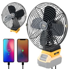 Portable Workshop Desk Fan