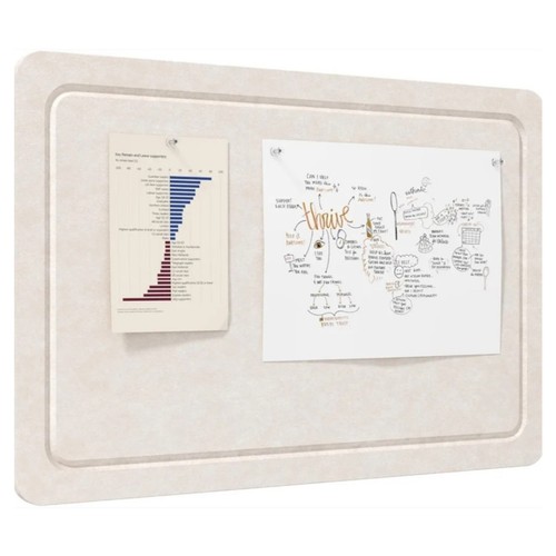 Felt notice board - notice, pin