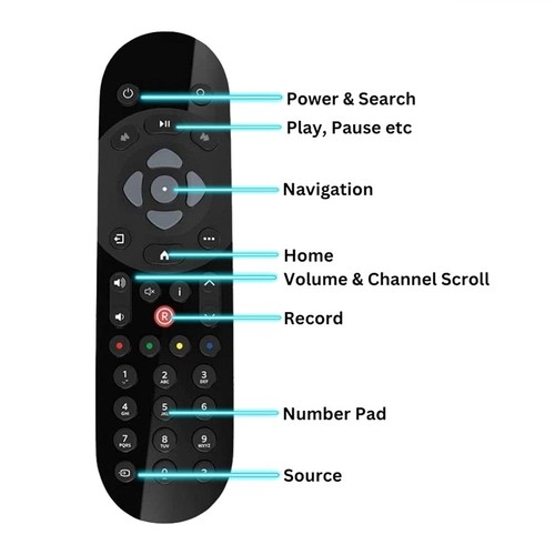 Sky remote control - sky,