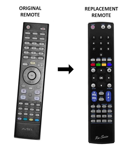 Avtex w193d remote - avtex,