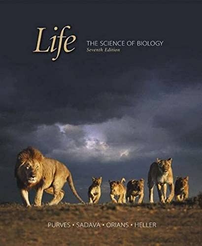 Life the science biology - science, of