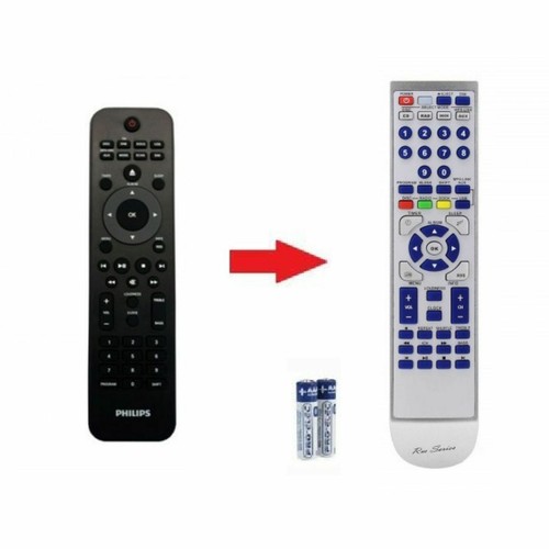Replacement remote control for - remote,