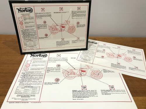 Norton jubilee navigator - &,