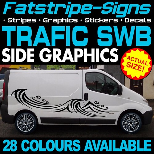 Fit renault trafic swb - to,