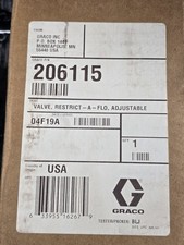 206115 GRACO   (Nos)