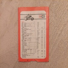 vintage Champion Spark Plugs