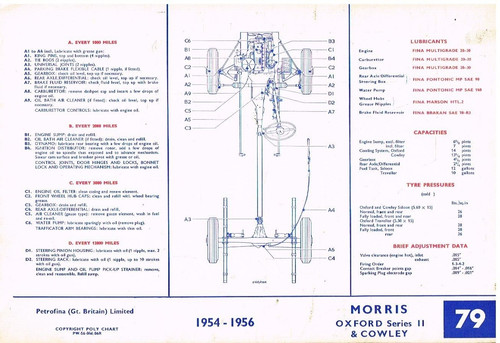 Morris oxford series - oxford, /