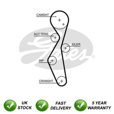 Timing cam belt sjr fits - sjr, ford