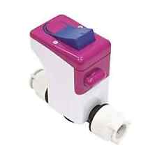 Surestop - Stopcock Switch