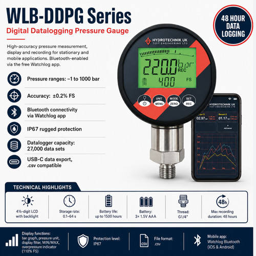 Wlb ddpg digital datalogging - wlb-ddpg,