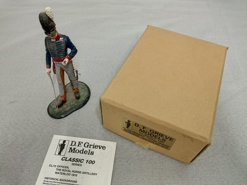 Grieves model soldier - d,