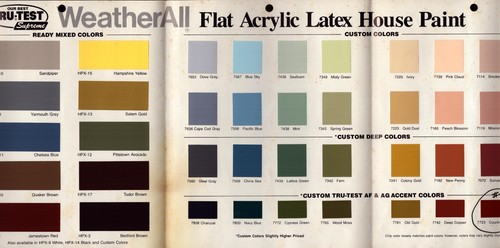 1982 tru test weather - 1982,