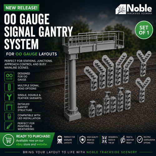 Signal gantry aspect - signal,
