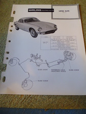 LOTUS ELITE,  GIRLING