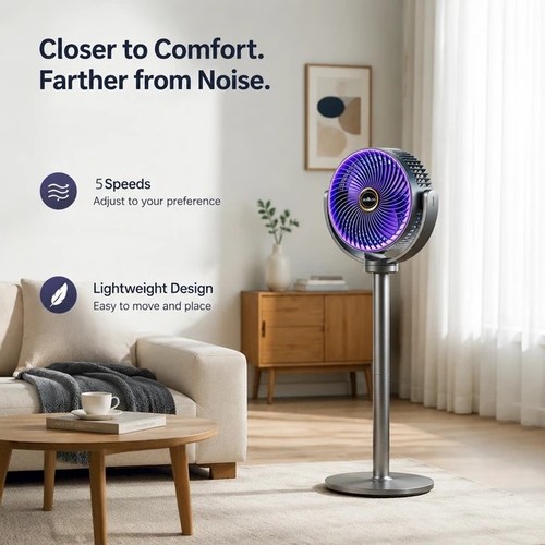 Pedestal stand fan - pedestal,