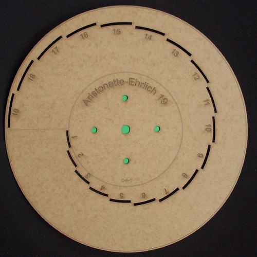 Aristonette ehrlich test - ehrlich,