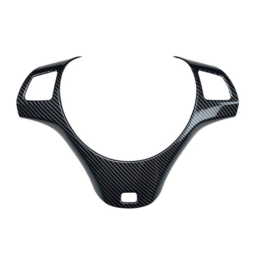 For bmw series - series, e90