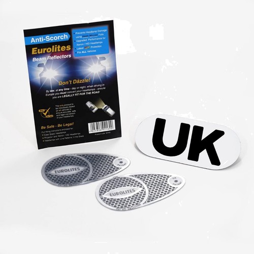 Magnetic country plate - magnetic, &