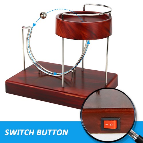 Perpetual motion principle - perpetual,
