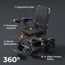 Super Lightweight Folding
