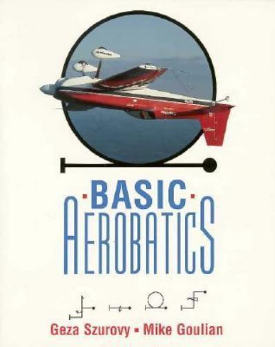 Basic aerobatics aviation - aerobatics;,