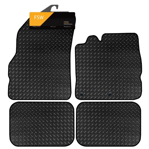 For renault megane - for,