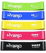 Resistance Bands Exercise