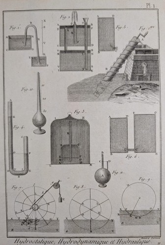 Antique 1783 encyclopedie - 1783,