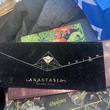 Anastasia Beverly Hills Prism