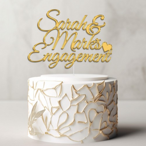 Personalised engagement - personalised,