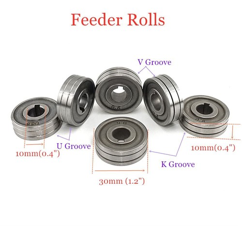 Drive wheel mig wire guide - wheel,