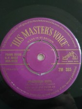 Elvis Presley,Heartbreak