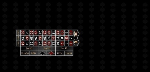Roulette layout left - layout, handed