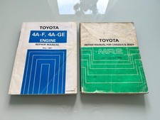 Toyota MR2 (Mk. 1, 1984-89)