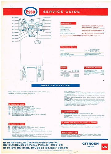 Citroen id19 ds19 id21 ds21 - id21,